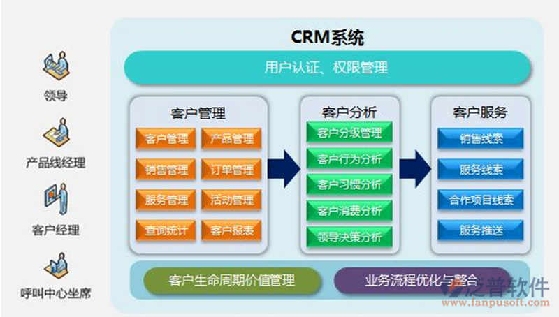 游戏开发外包:新手如何选择合适的合作伙伴?