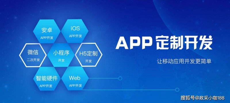 微信小程序定制:如何选择最适合您的开发方案